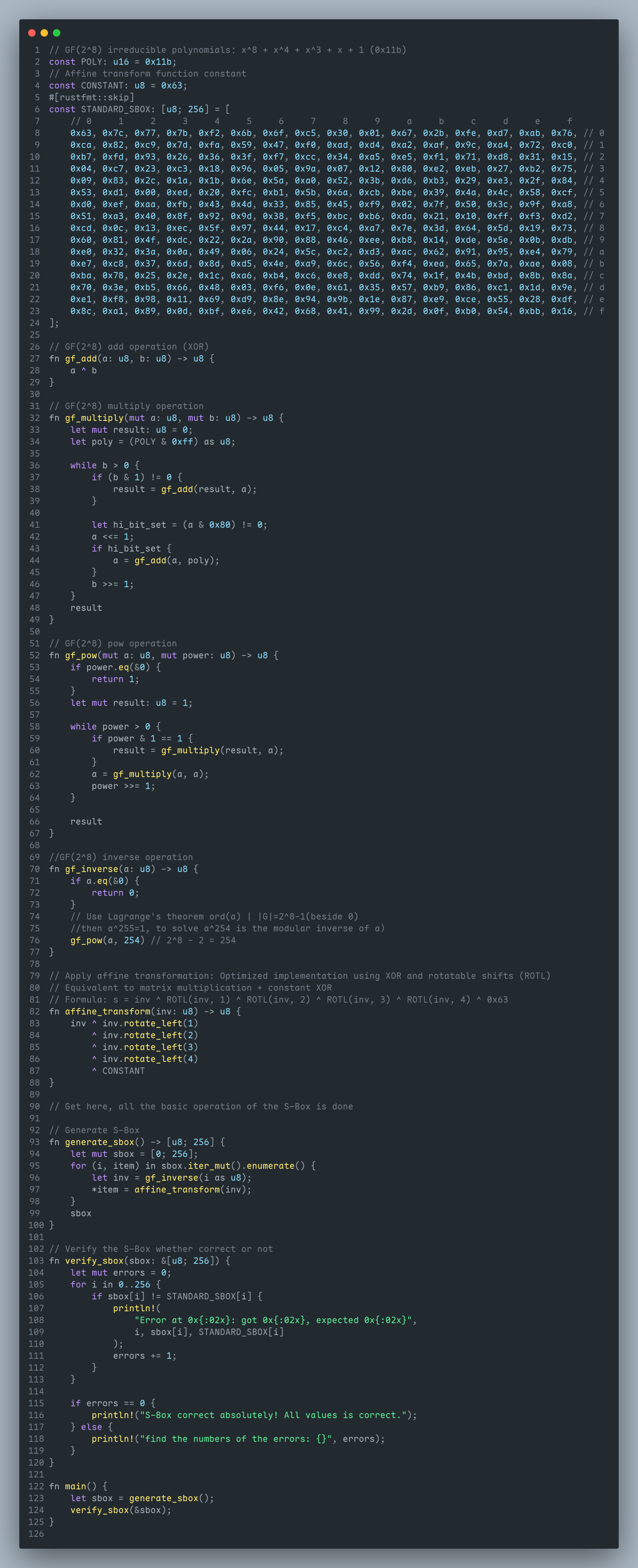 code